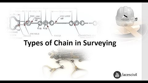 Types of Chain in Surveying