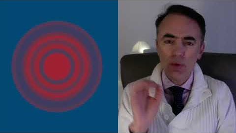 Optics: The Michelson interferometer