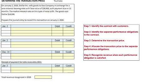 ACCT362 - Allocating the Transaction Price