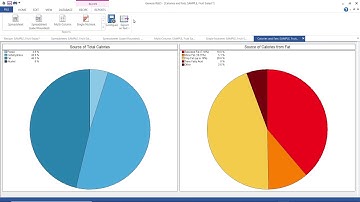 Recipe & Ingredients Nutrition Analysis Reports Overview | Genesis R&D