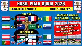 2026 World Cup Results - IRAQ vs NORWAY - FRANCE vs SENEGAL - 2026 FIFA WORLD CUP Standings
