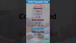 Learn English Verbs Verbs Frequently Used 43