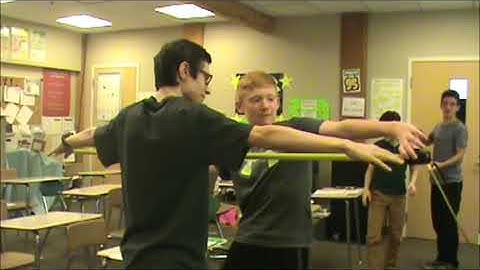 Scatter Plots Lesson Video   Aaron Wood