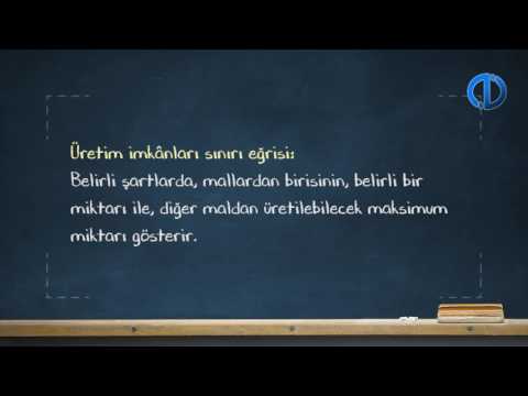 MİKRO İKTİSAT - Ünite 8 Konu Anlatımı 2