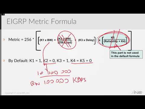 Video: Cum se calculează metrica Eigrp?