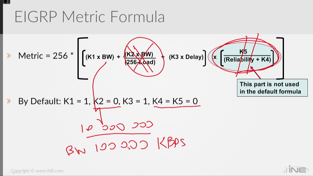 29 EIGRP Metric Calculation YouTube ppt-configuring-eigrp-powerpoint-presentation-free-download-id-3782065