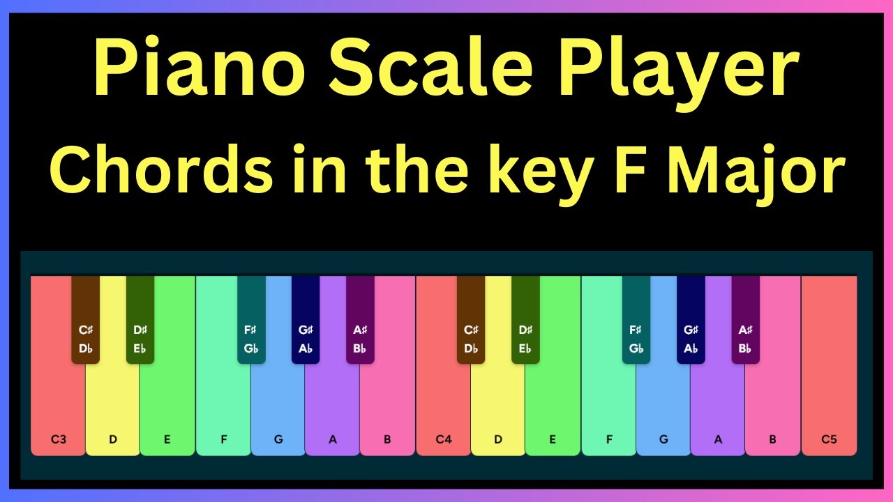 F Major Chords In The Key of F Major Interactive Piano Tutorial YouTube