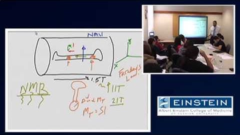 Introducing MRI: Generating an NMR Signal: Resonance and Excitation (7 of 56)