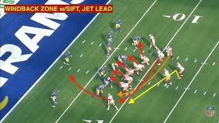 49ers windback zone with sift and jet lead vs LAR wk 12 2020