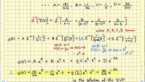 Sec. 7.5 Solving IVPs Using Laplace Transforms