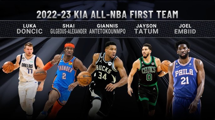 Shai Gilgeous-Alexander Named to All-NBA First Team, Shai's Top Plays  2022-23 Season