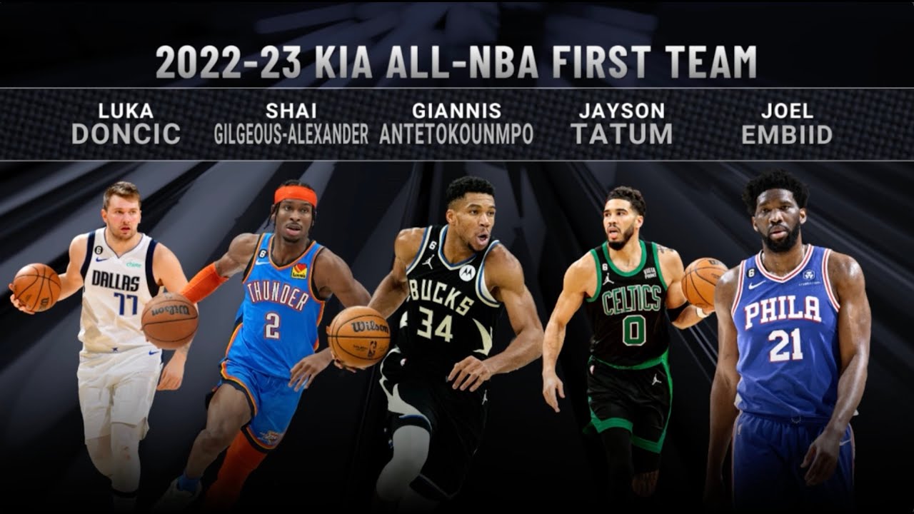 The 2023 NBA All-Snub team