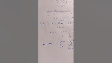 Method of analysis (Slope deflection)