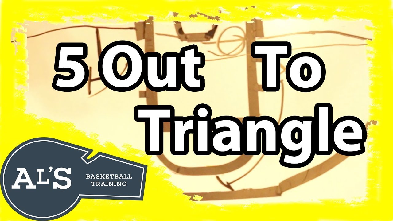 5 Out Offense to Triangle Offense Basketball Play - YouTube