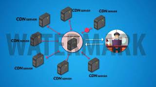 2D Internet buffering  animation