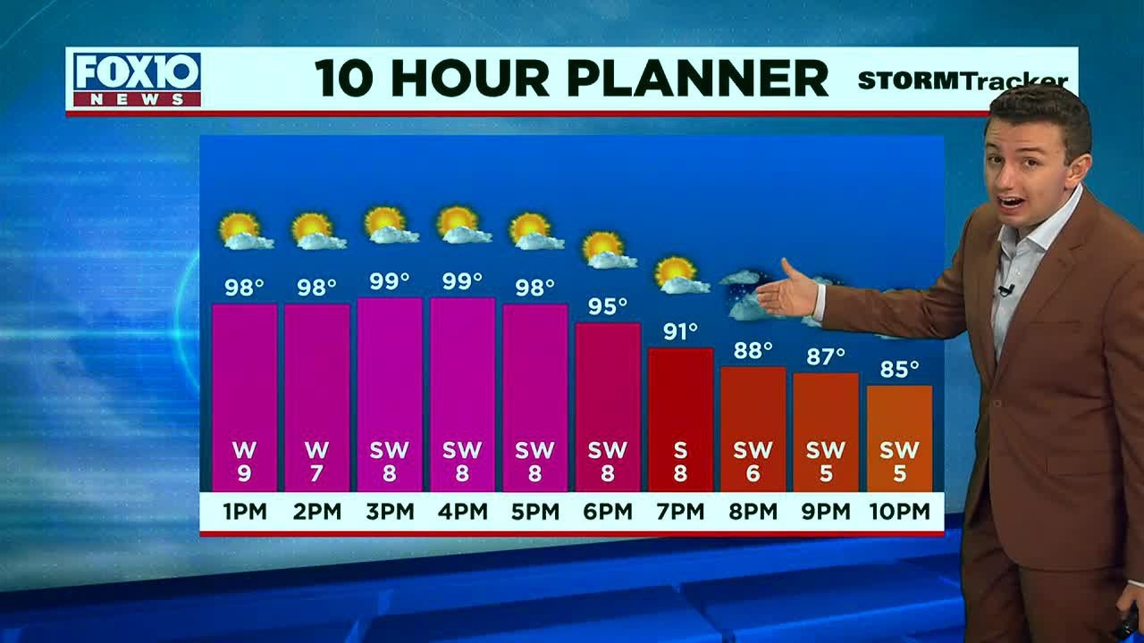 Midday Weather Update for Friday Aug. 11, 2023 - YouTube