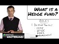 What is a Hedge Fund? How Hedge Funds Make Money! - YouTube
