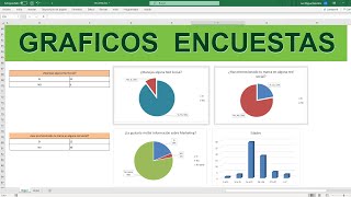 Como crear gráficos para encuestas en Excel