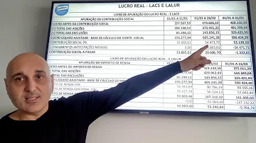 Qual a diferença entre Lucro Real trimestral e anual?