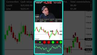 Live Day Trading To $100,000