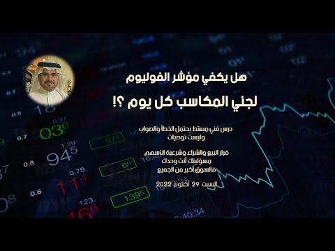 هل يكفي مؤشر الفوليوم لجني المكاسب كل يوم استراتيجية شموع الكميات