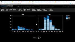 Microsoft Power BI SandDance