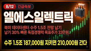 [ls일렉트릭 주가전망]북미 데이터센터 수주 1.5조 전망 목표주가 33만원, 187,000원 지키면 210,000원