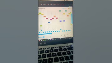 Thumbnail of IKEA 3008 Friday theme Chrome Music Lab