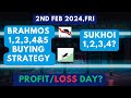 (2nd Feb 2024 Frid) Profitable Option Trading Strategies | How to be Profitable Option Trader