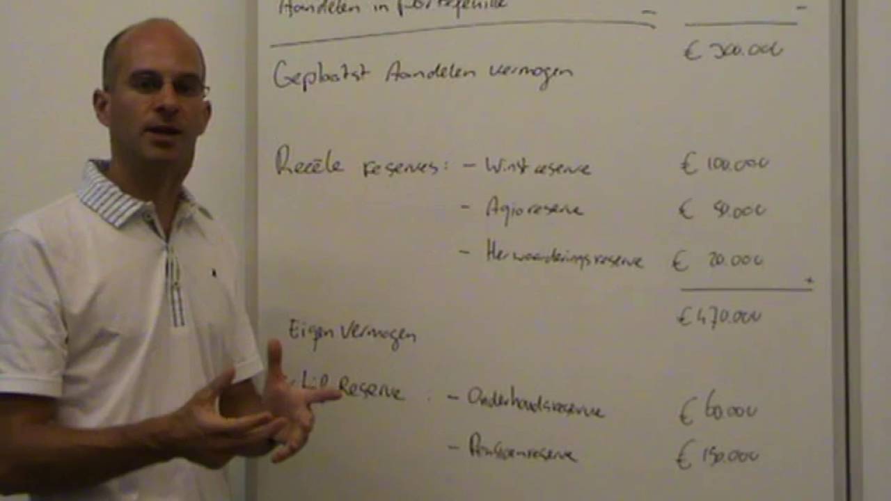 Uitleg berekening eigen vermogen BV en NV aan de hand van het