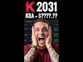 Kadena Price Predictions 2031! How high can the price of Kadena Go?