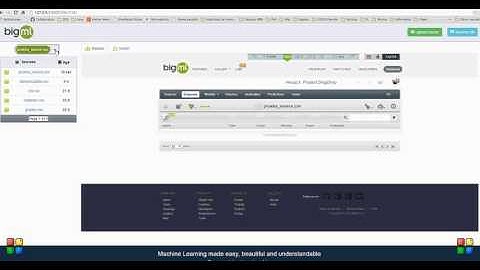 Bigml Drag&Drop demo
