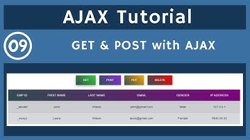 09. GET and POST Requests with AJAX | AJAX Tutorial | UiBrains | NAVEEN SAGGAM