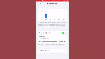 iPhone Reduce Loud Sound
