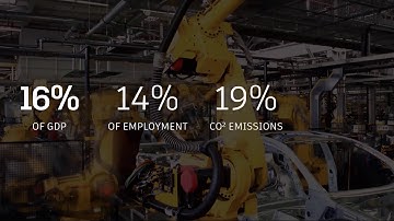 Sustainability in Design and Manufacturing: Manufacturing key facts