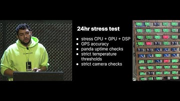 comma ai | Adeeb Shihadeh | How We Test openpilot | openpilot testing | COMMA_CON talks