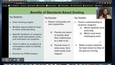 Standards Based Grading Intro video