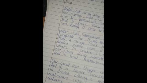 BHDE 143 Ignou Solved Assignment