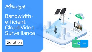 Milesight & 3dEYE丨Unlock Seamless Cloud Video Surveillance Experience