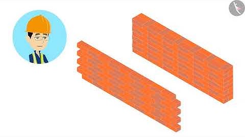 Brick patterns  | Part 2/3 | English | Class 4