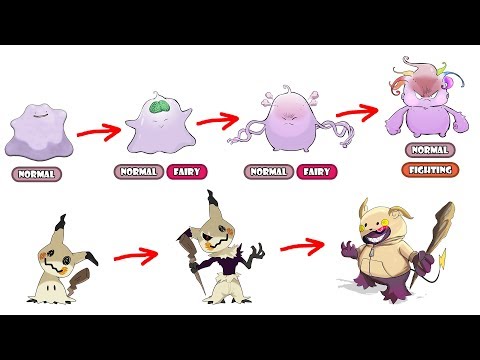 Future Pokemon Evolution ( Fan Art ) - Ditto, Mimikyu 