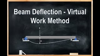 Structural Theory | Beam Deflection - Virtual Work Method - Part 1