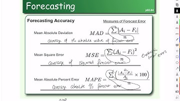 Forecasting Accuracy