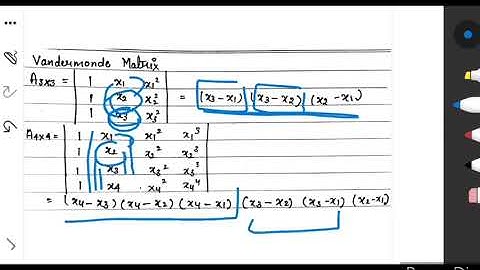 Vandermonde matrix (CSIR NET ) example