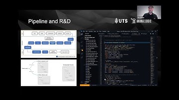 Job Roles in 3D Animation - Pipeline and R&D