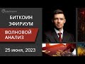 Волновой анализ криптовалют Биткоин Bitcoin, Эфириум Ethereum на 25 июня - 2 июля