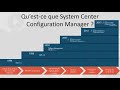 Sccm current branch  questce que system center configuration manager 