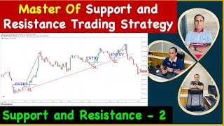 Master Of Support and Resistance Trading Strategy !! How To Find Support And Resistance  (Easily)