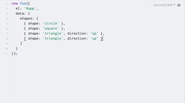 Styling with CSS classes