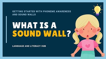 What is a sound wall? | Getting Started with Phoneme Awareness and Sound Walls
